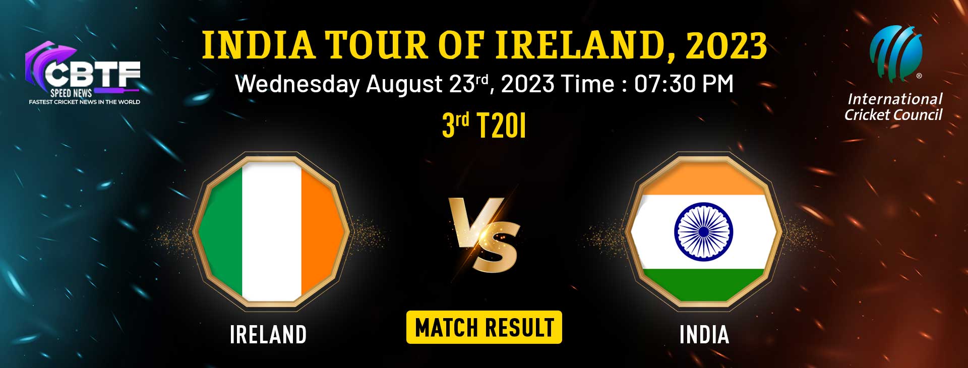 Ireland vs India, 3rd T20I: Match Abandoned Due to Rain; India Won the Series by 2-0