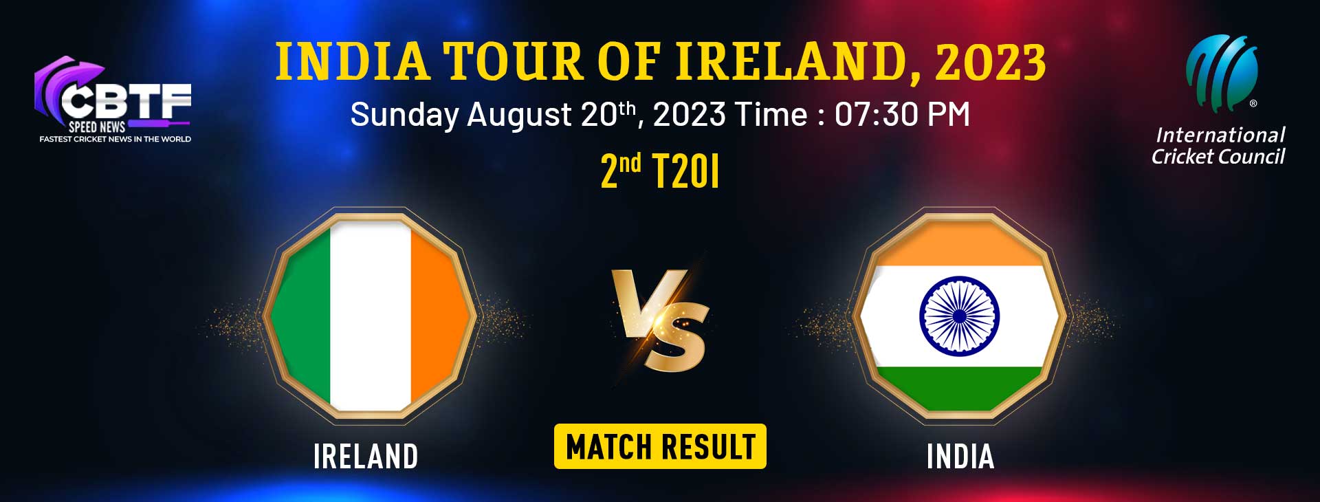 Ireland vs India, 2nd T20I: India Took a Unbeaten Lead in the Series; Won by 33 Runs