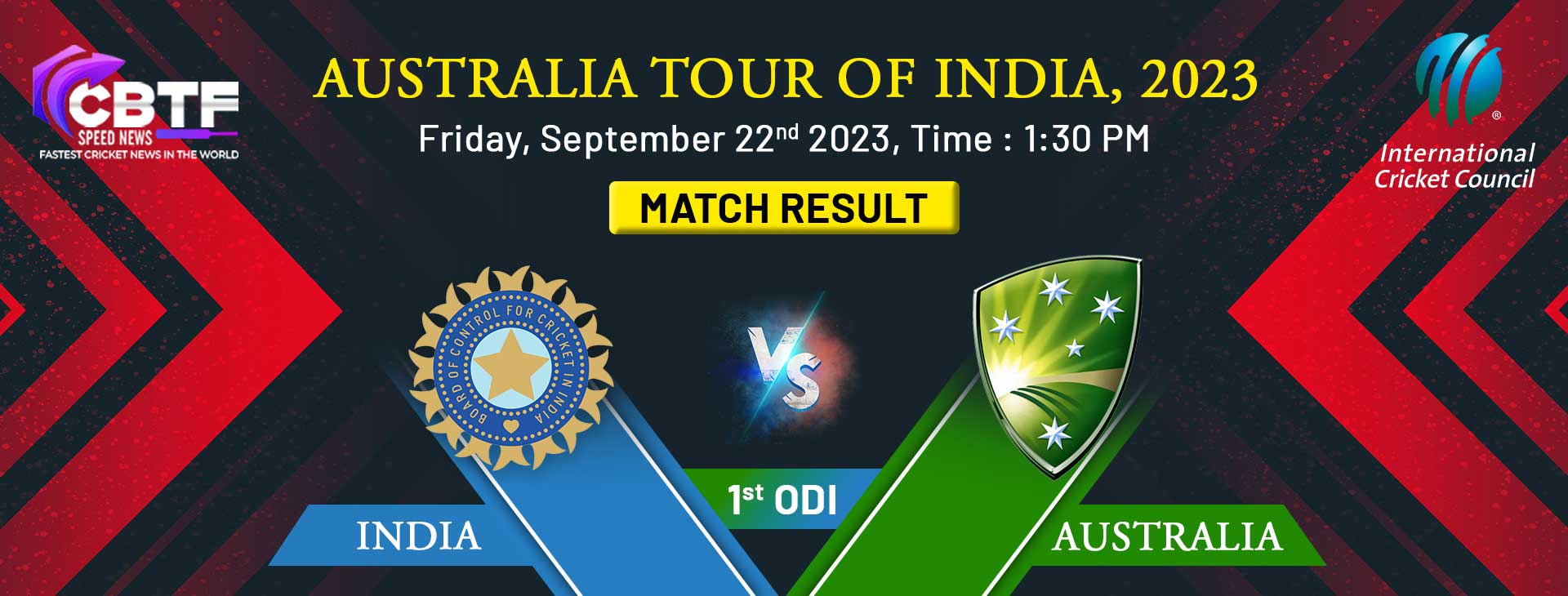 India vs Australia, 1st ODI: Shami's Fifer and Openers 100-Plus Partnership Powered India a Lead in the Series