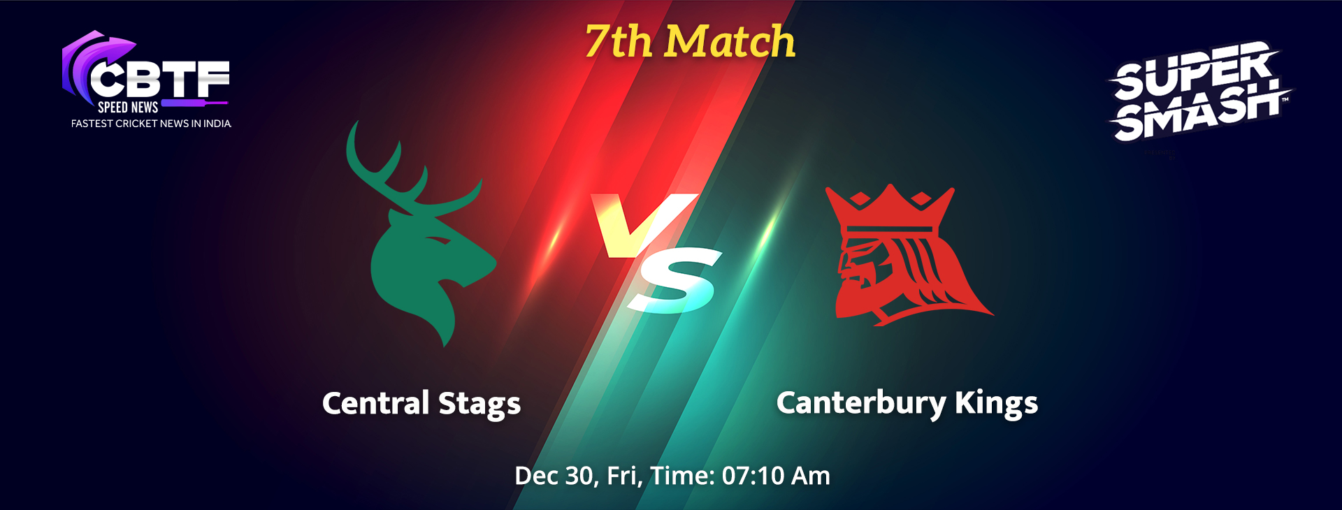 Super Smash 2022-23: Central Districts Won Against Canterbury by 4 Wickets