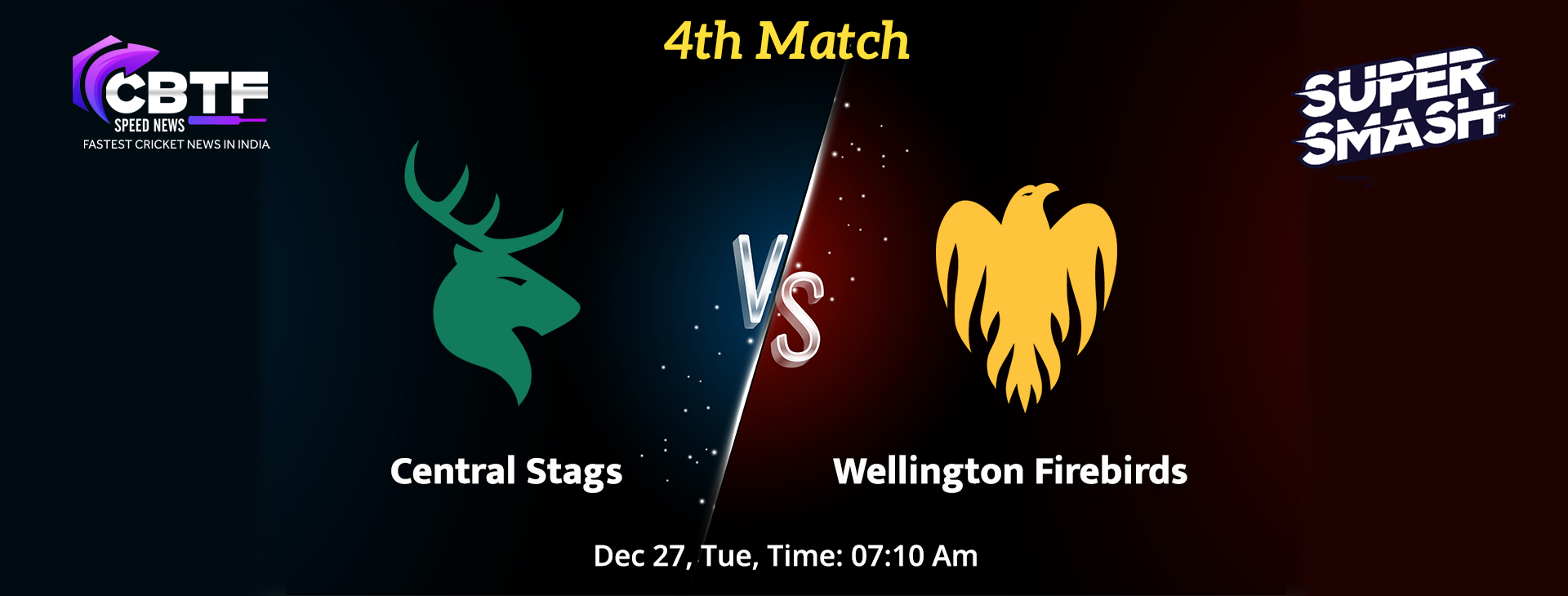 Super Smash 2022-23 - Wellington Won the Nail-Biting Match Against Central Districts by 2 Runs