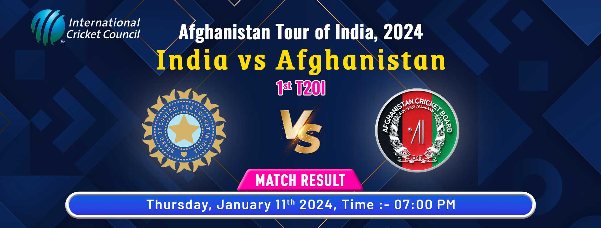 India vs Afghanistan, 1st T20I: India Coasts Home Against Afghanistan