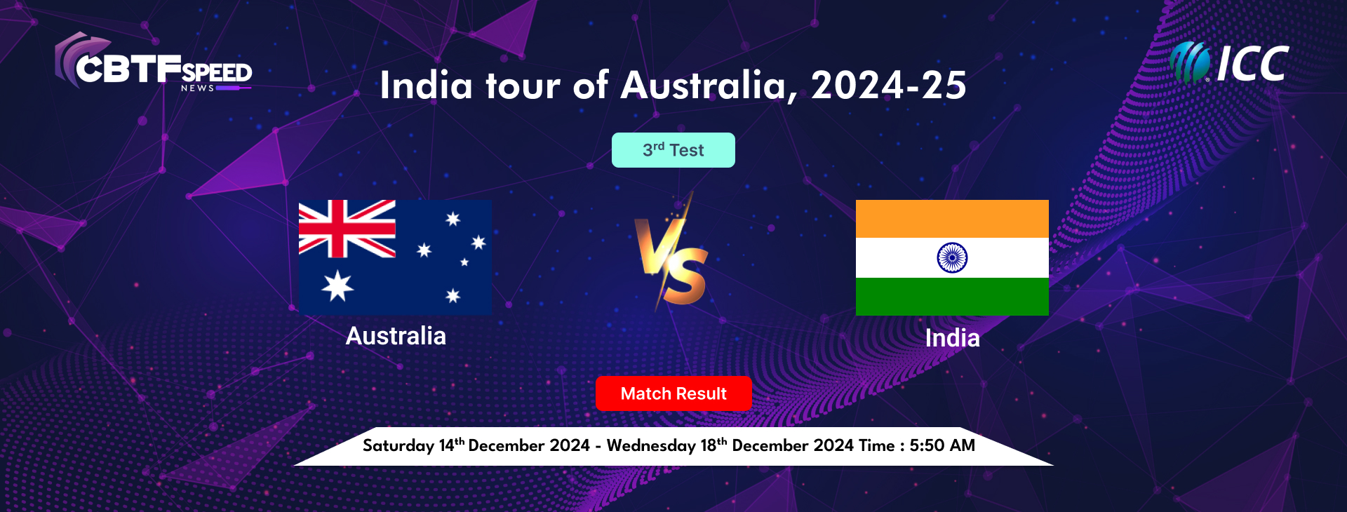 India tour of Australia, 2024-25, Australia vs India, 3rd Test, Day 5, Match Result, Match Drawn