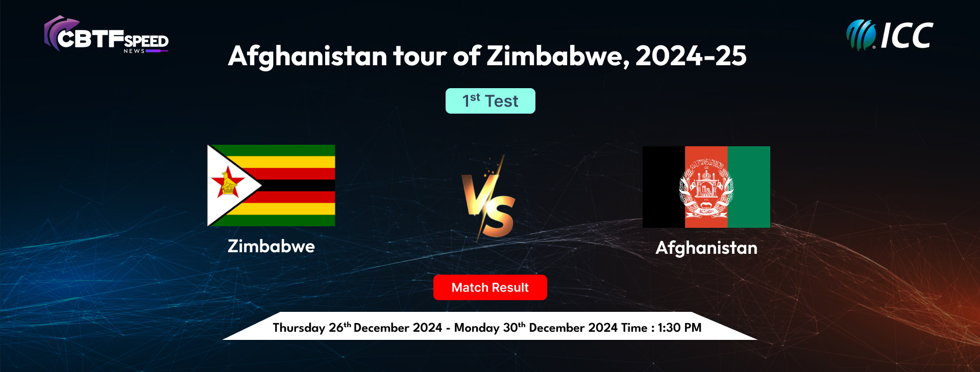 Afghanistan tour of Zimbabwe, 2024-25, Zimbabwe vs Afghanistan, 1st Test, Day 5, Match Result, Match Drawn