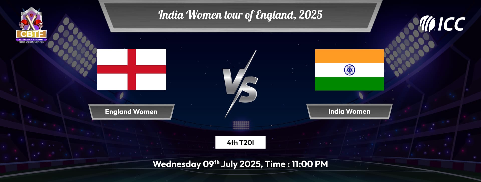 India Women tour of England, 2025, England Women vs India Women, 4th T20I, India Women Won By 6 Wickets