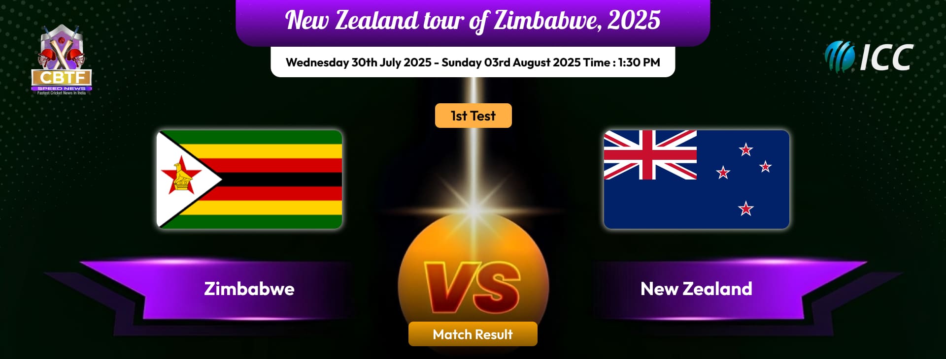 New Zealand tour of Zimbabwe, 2025, Zimbabwe vs New Zealand, 1st Test, Day 3, Match Result, New Zealand Won By 9 Wickets