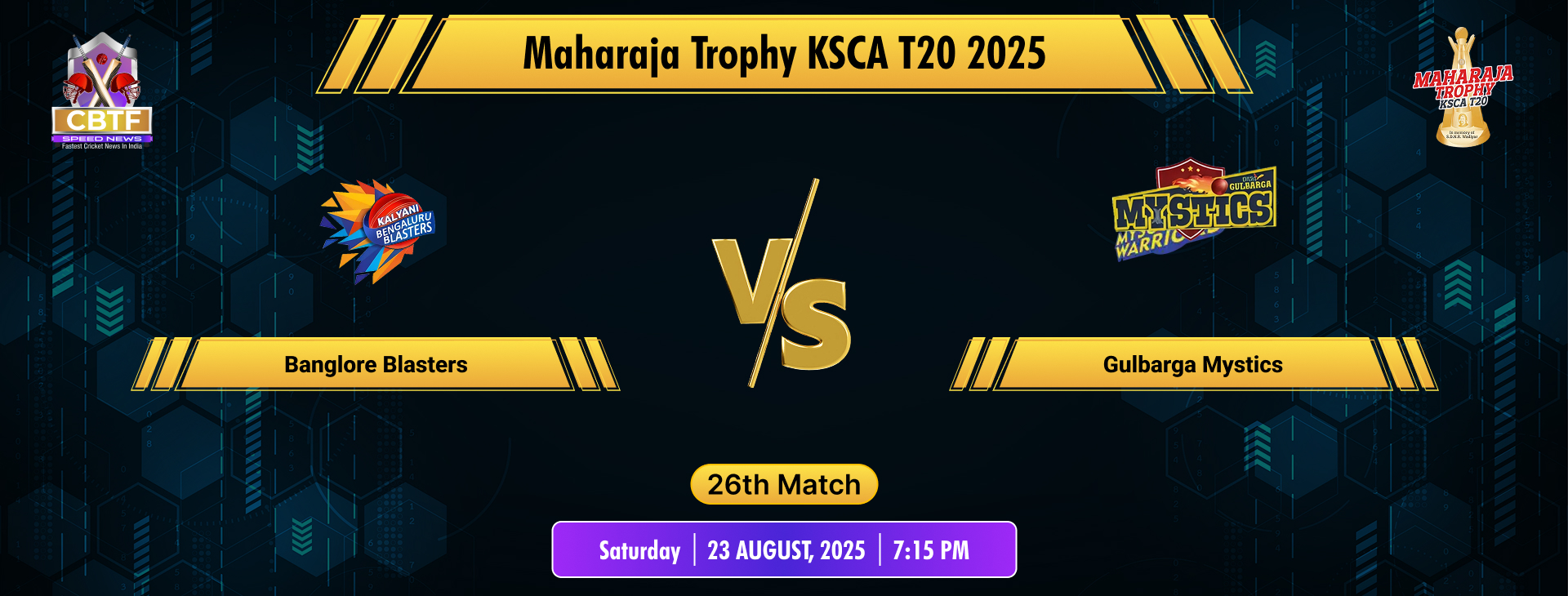 Maharaja Trophy KSCA T20 2025, Bengaluru Blasters vs Gulbarga Mystics, 26th Match, Gulbarga Mystics Won By 6 Wickets