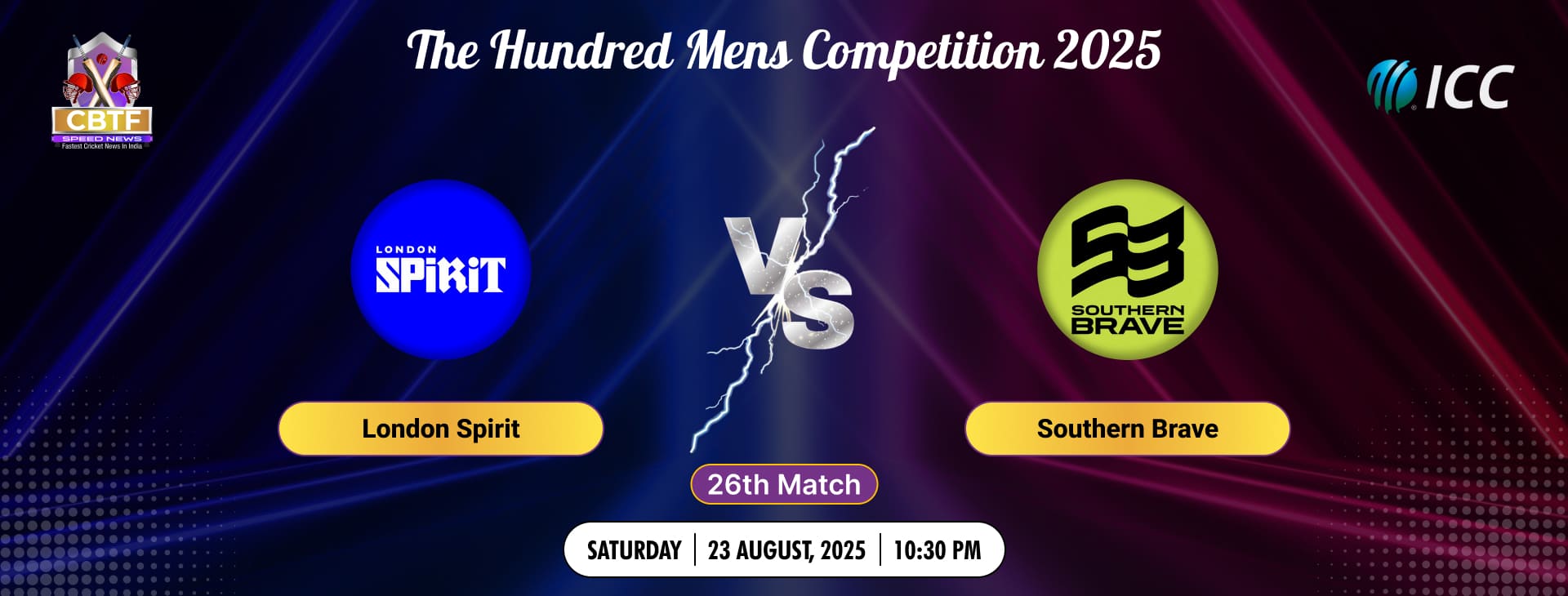 The Hundred Mens Competition 2025, London Spirit vs Southern Brave, 26th Match, London Spirit Men Won By 47 Runs
