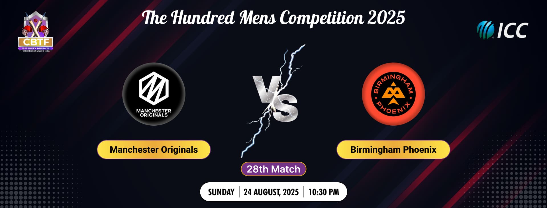 The Hundred Mens Competition 2025, Manchester Originals vs Birmingham Phoenix, 28th Match, Birmingham Phoenix Men  Won By 7 Wickets