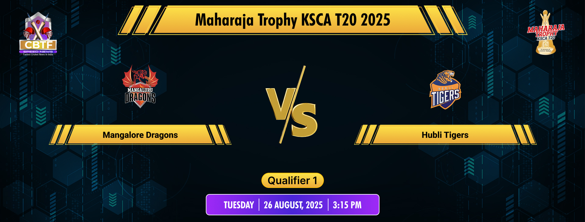 Maharaja Trophy KSCA T20 2025, Mangalore Dragons vs Hubli Tigers, Qualifier 1, Hubli Tigers Won By 110 Runs
