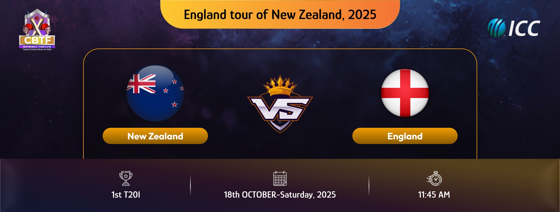 England tour of New Zealand, 2025, New Zealand vs England, 1st T20I, No Result
