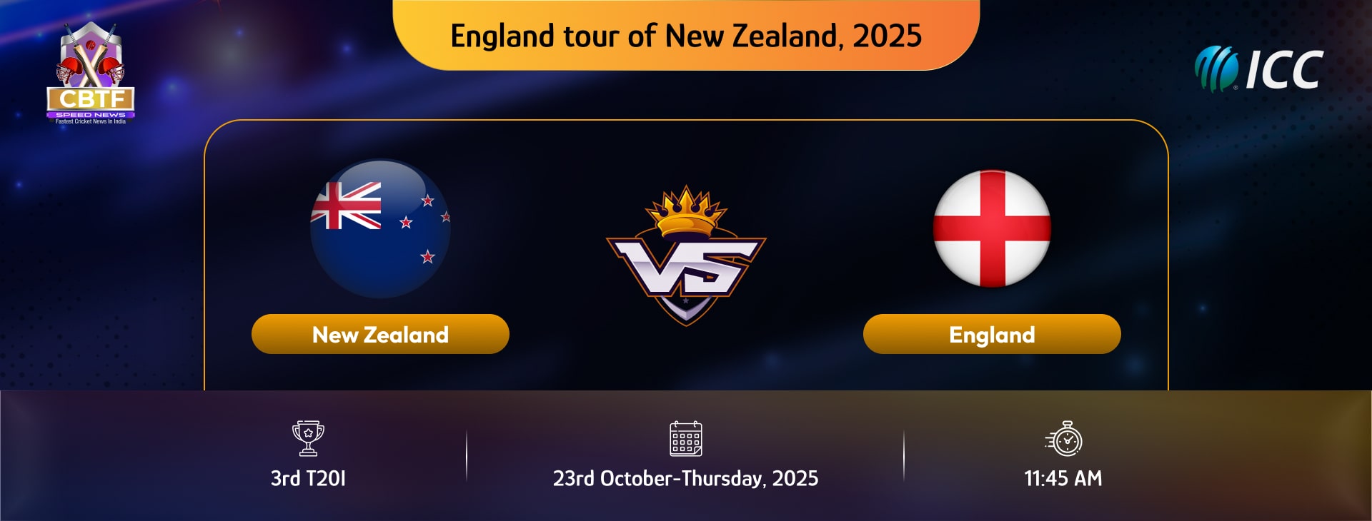 England tour of New Zealand, 2025, New Zealand vs England, 3rd T20I, No Result
