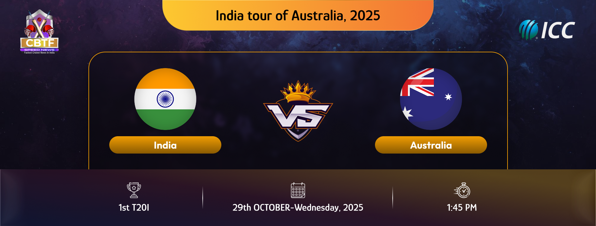 India tour of Australia, 2025, Australia vs India, 1st T20I, No Result