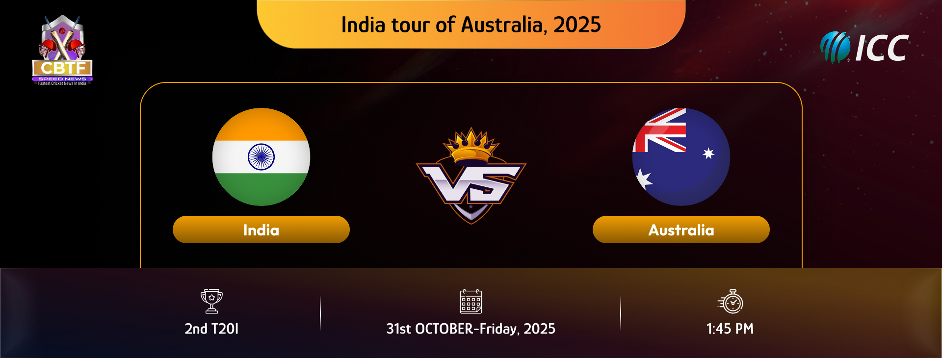 India tour of Australia, 2025, Australia vs India, 2nd T20I, Australia Won By 4 Wickets