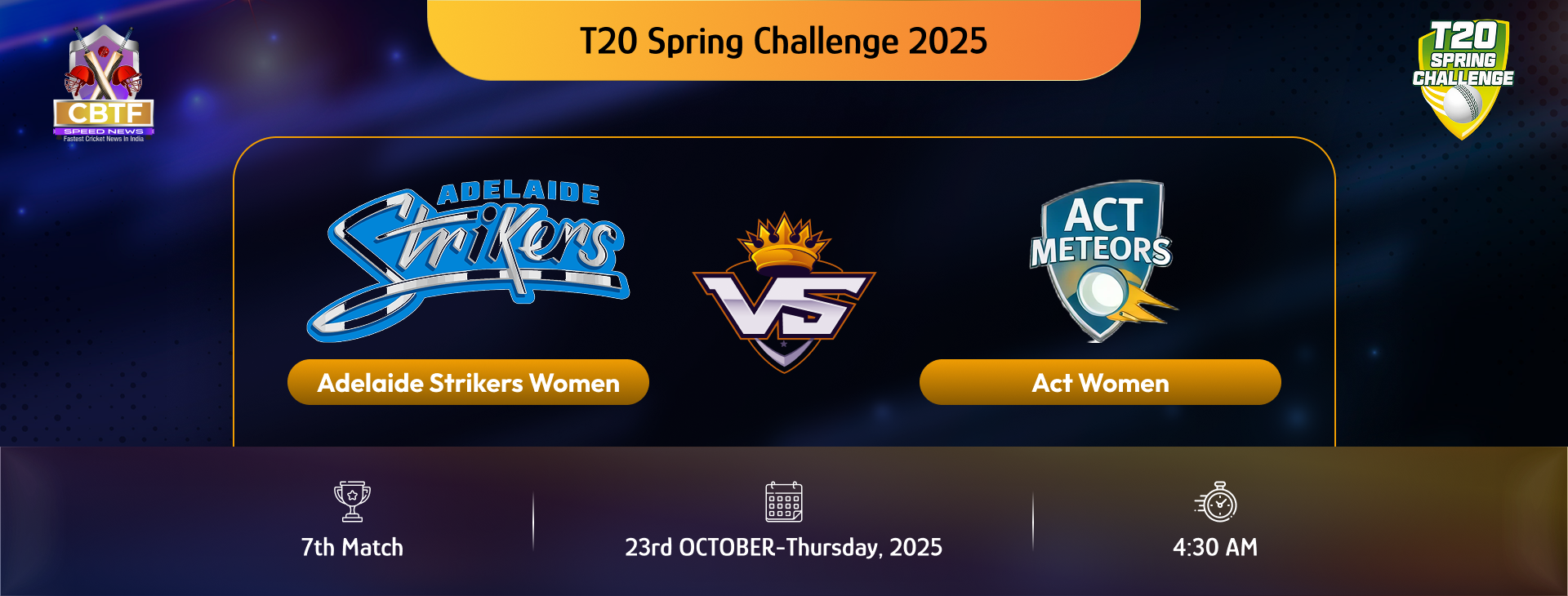 T20 Spring Challenge 2025, Adelaide Strikers Women vs ACT Women, 7th Match, ACT Women Won By 7 Runs