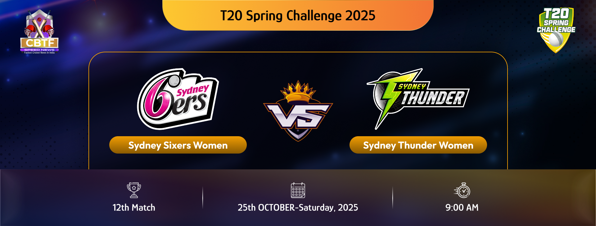 T20 Spring Challenge 2025, Sydney Sixers Women vs Sydney Thunder Women, 12th Match, Sydney Sixers Women  Won By 24 Runs