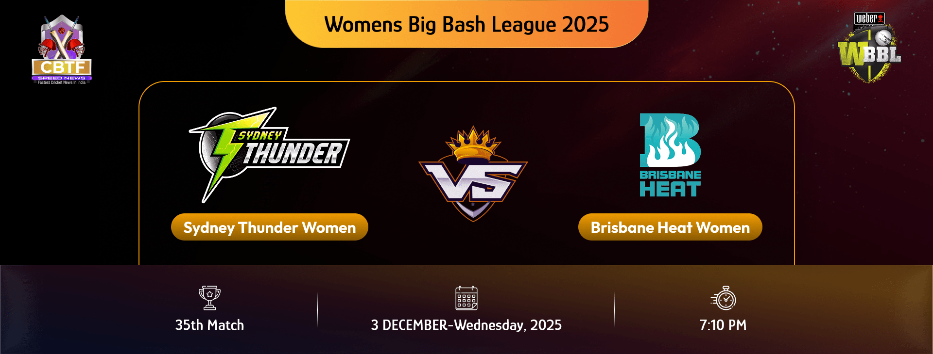 Womens Big Bash League 2025, Sydney Thunder Women vs Brisbane Heat Women, 35th Match, Sydney Thunder Women Won By 23 Runs