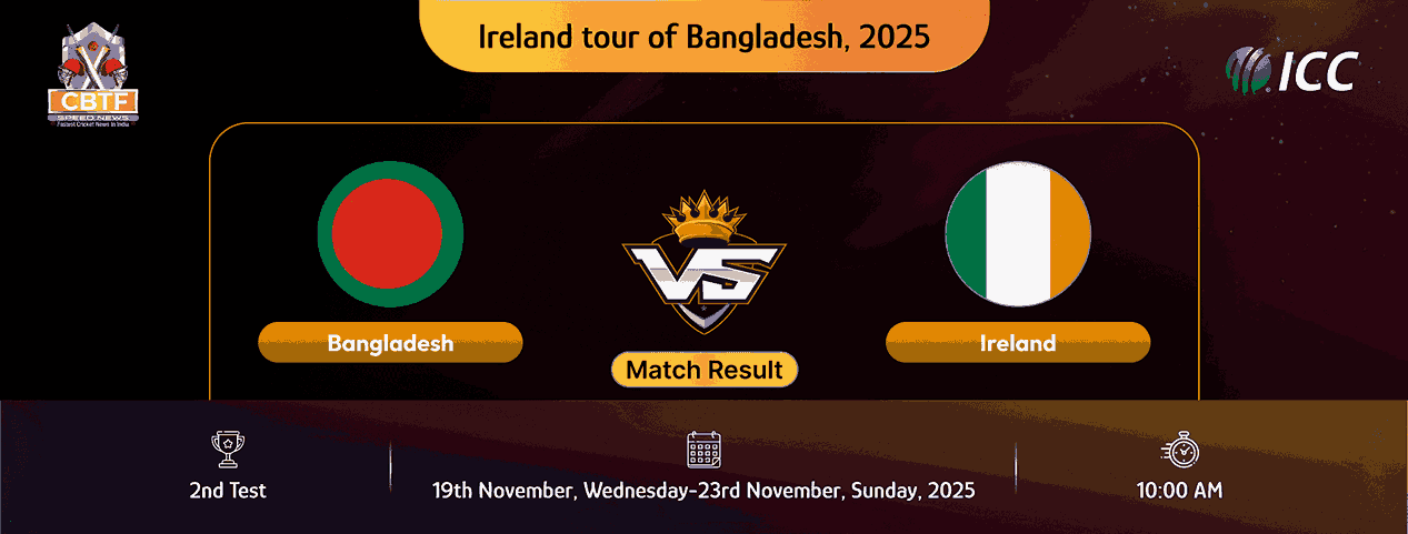 Ireland tour of Bangladesh, 2025, Bangladesh vs Ireland, 2nd Test, Day 5, Match Result, Bangladesh Won By 217 Runs