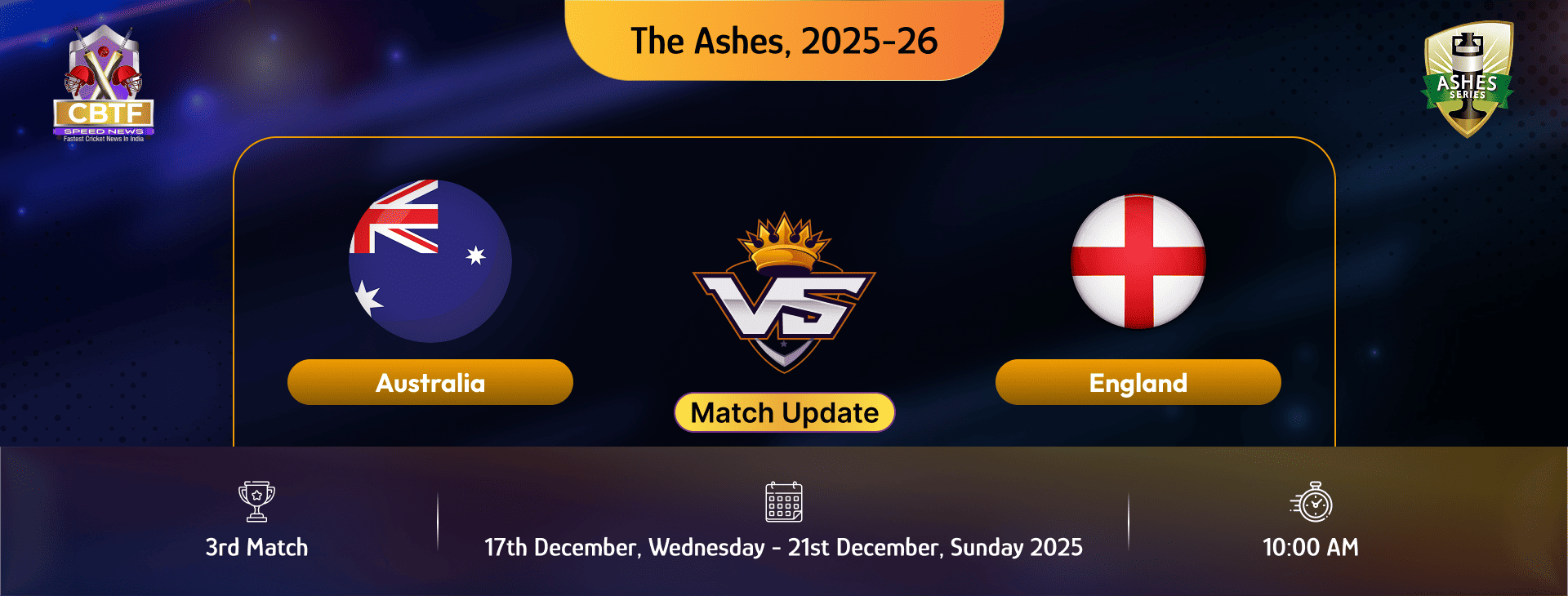 The Ashes, 2025-26, Australia vs England, 3rd Test, Day 3, Match Update, England Need 358 Runs