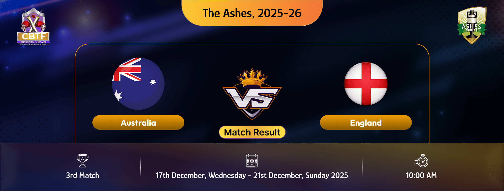 The Ashes, 2025-26, Australia vs England, 3rd Test, Day 5, Match Result, Australia Won By 82 Runs