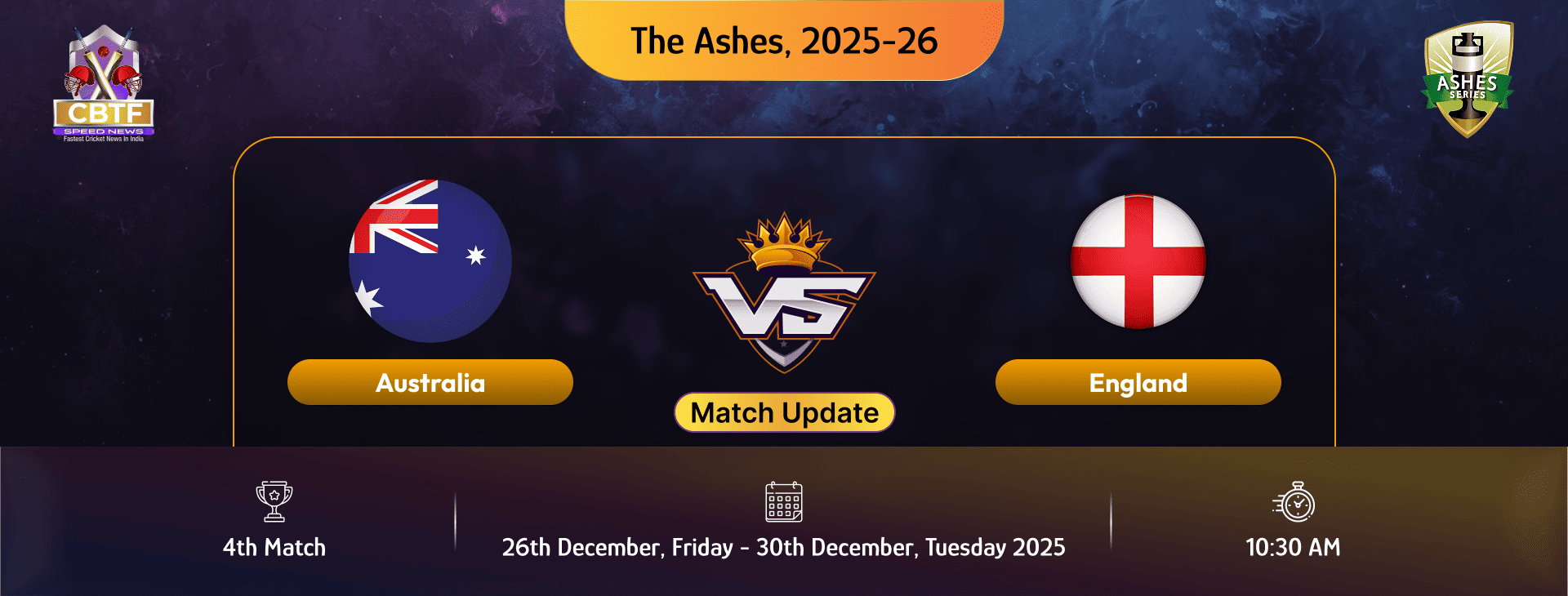 The Ashes, 2025-26, Australia vs England, 4th Test, Day 1, Match Update, Australia Choose to Bat