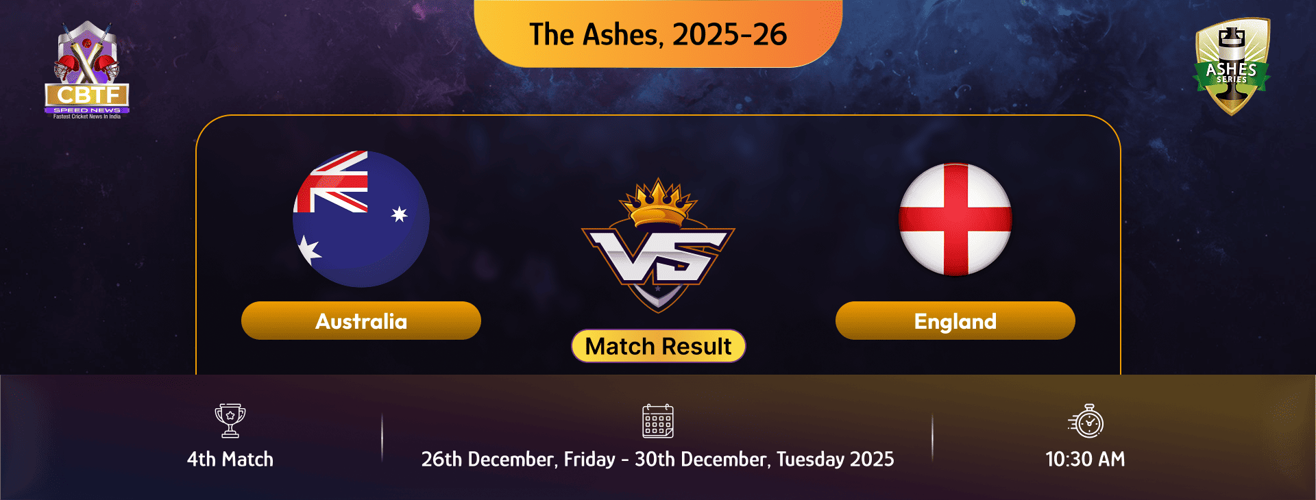 The Ashes, 2025-26, Australia vs England, 4th Test, Day 5, Match Result, England Won By 4 Wickets
