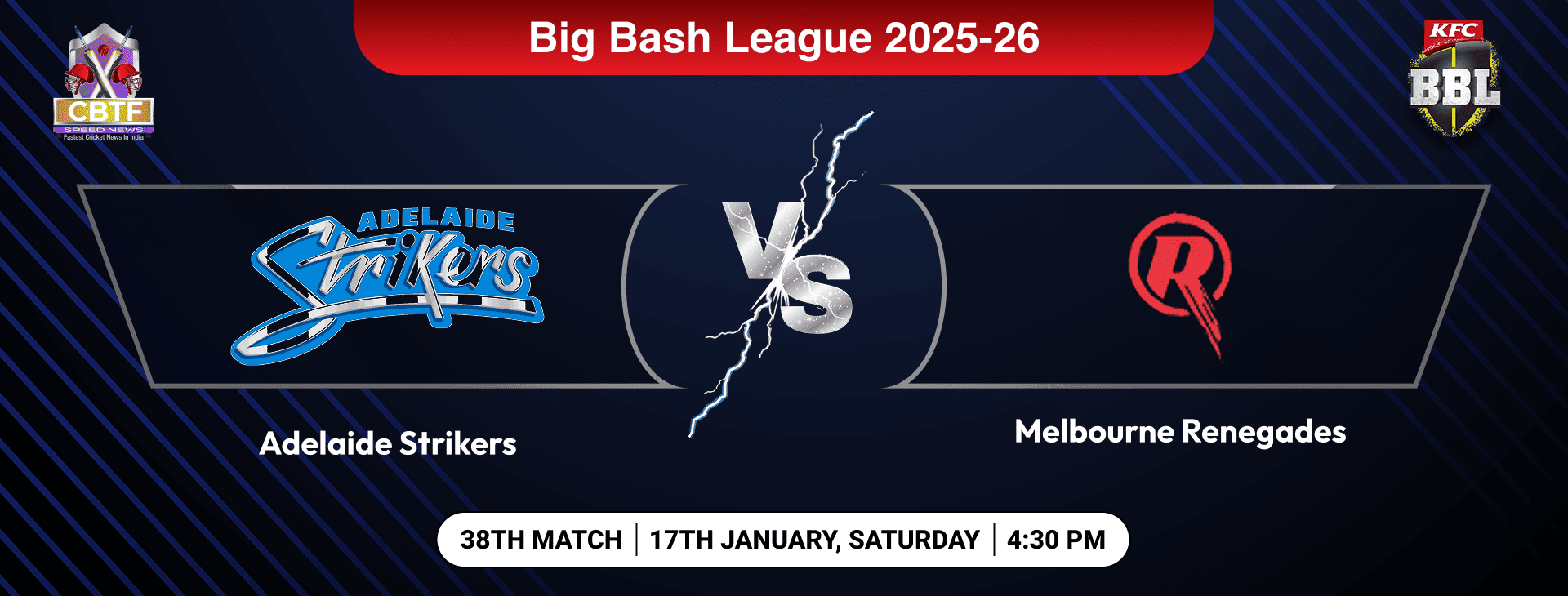 Big Bash League 2025-26, Adelaide Strikers vs Melbourne Renegades, 38th Match, Adelaide Strikers Won By 8 Wickets