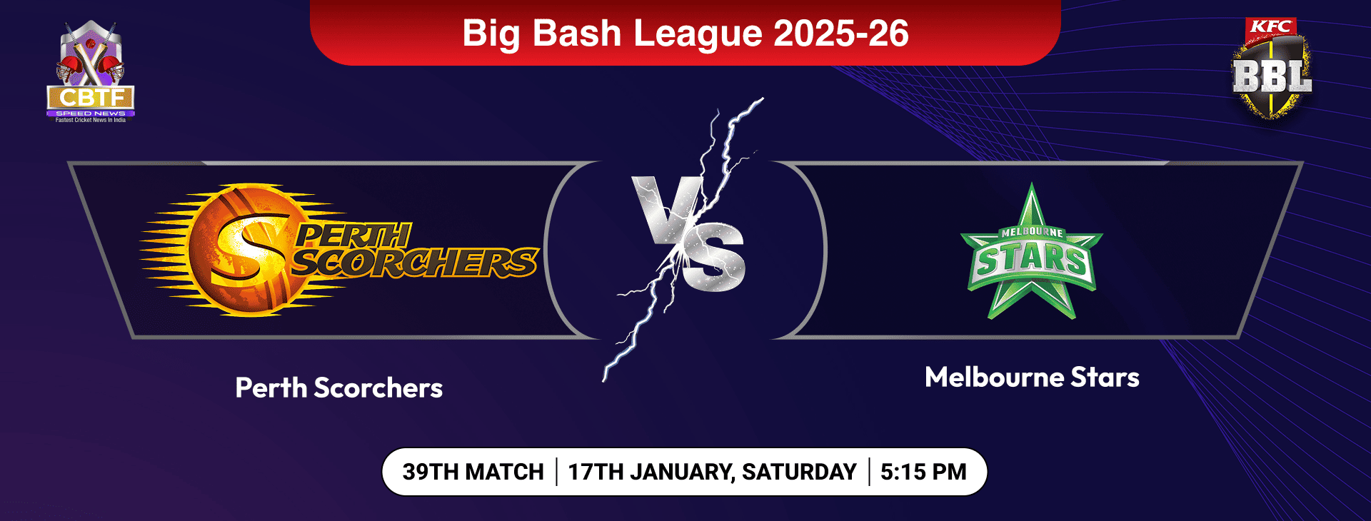 Big Bash League 2025-26, Perth Scorchers vs Melbourne Stars, 39th Match, Perth Scorchers Won By 6 Wickets