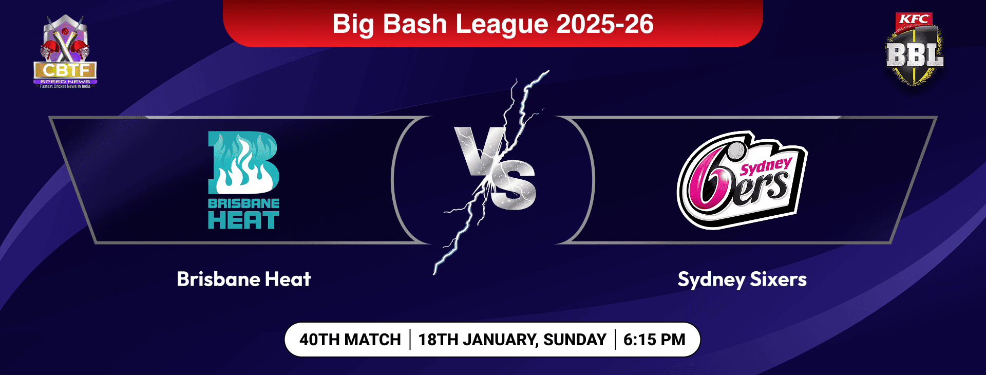 Big Bash League 2025-26, Brisbane Heat vs Sydney Sixers, 40th Match, Sydney Sixers Won By 5 Wickets