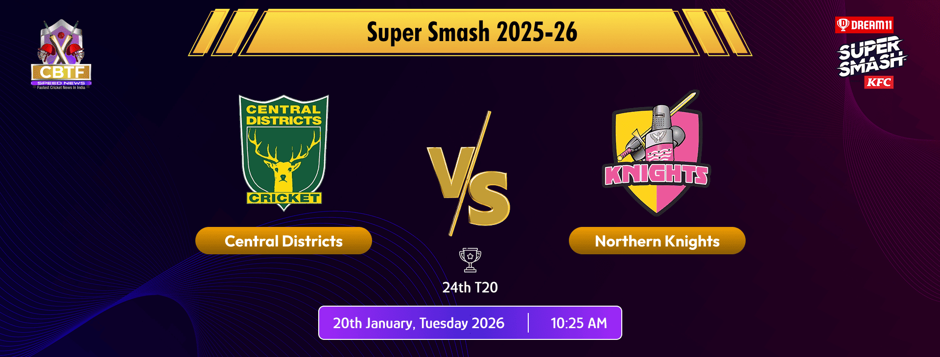Super Smash 2025-26, Northern Knights vs Central Districts, 24th Match, Match Abandoned Without a Ball Bowled