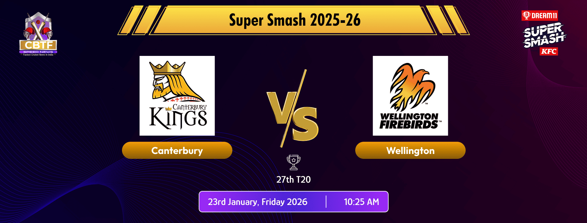 Super Smash 2025-26, Canterbury vs Wellington, 27th Match, Wellington Won By 13 Runs