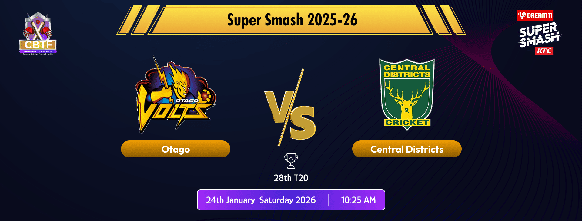 Super Smash 2025-26, Central Districts vs Otago, 28th Match, Central Districts Won By 6 Wickets