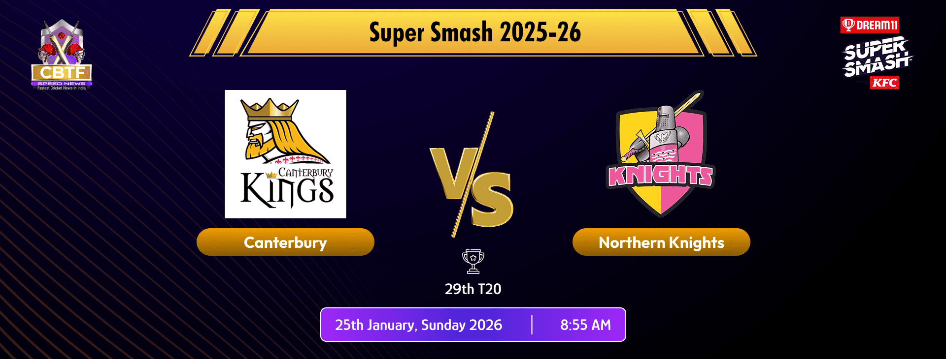 Super Smash 2025-26, Canterbury vs Northern Knights, 29th Match, No Result