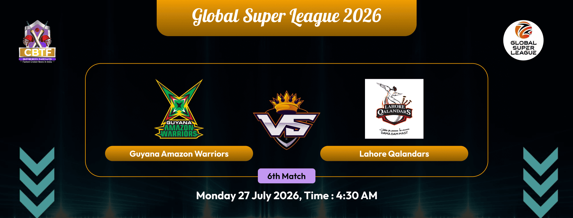 Global Super League 2026, Guyana Amazon Warriors vs Lahore Qalandars, 6th Match, Guyana Amazon Warriors Won By 53 Runs